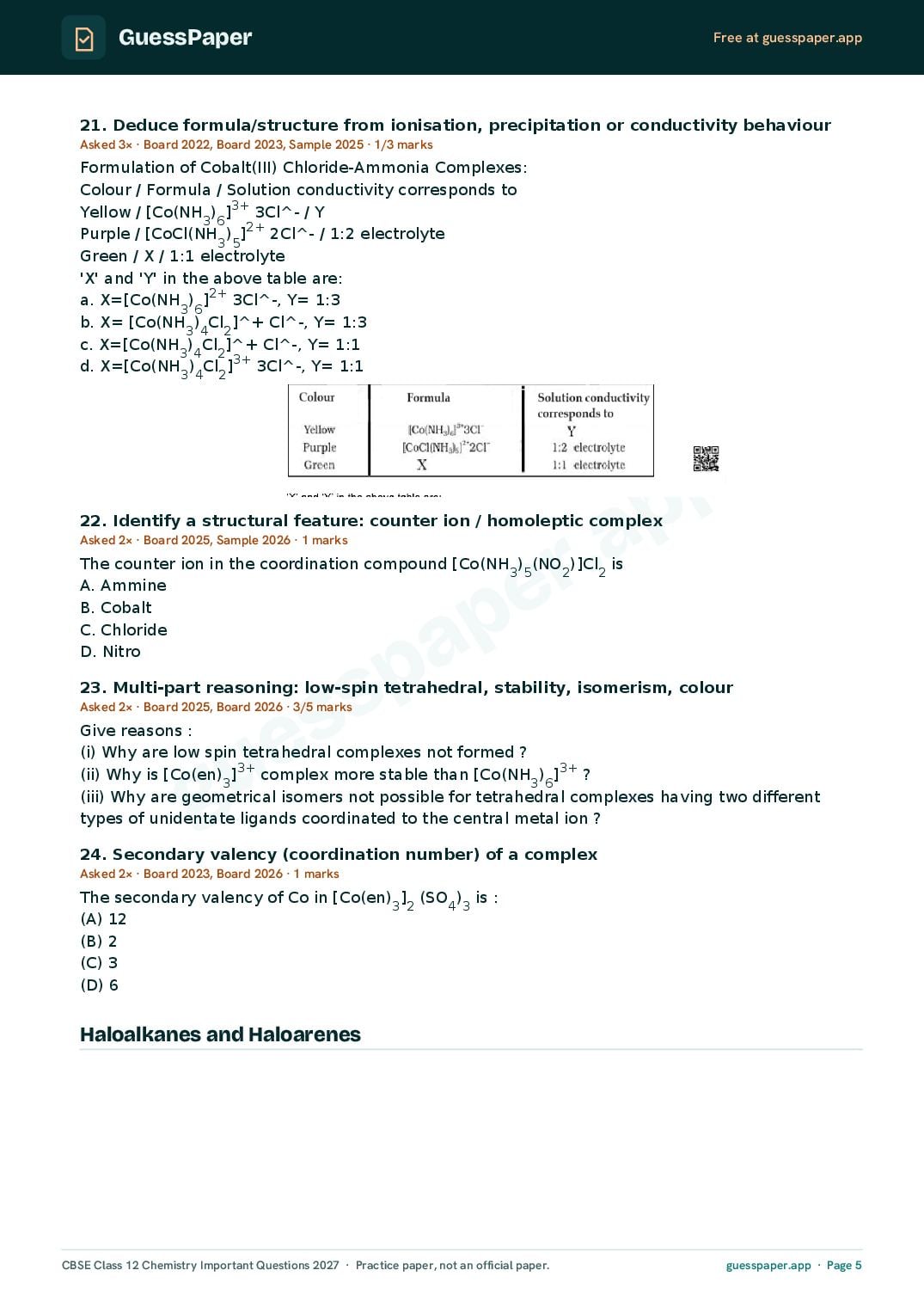 CBSE Class 12 Chemistry Important Questions 2027 (PDF)