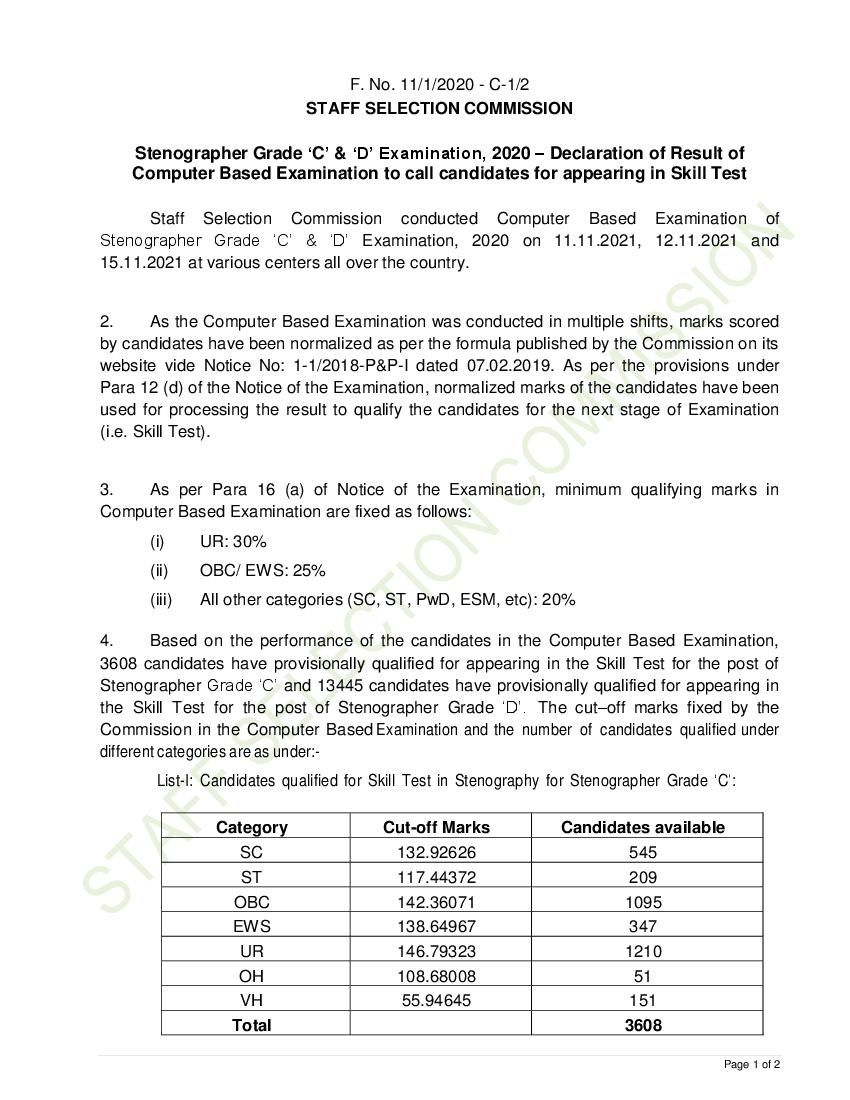 SSC Stenographer 2020 Cut Off to Appear in Skill Test - Page 1