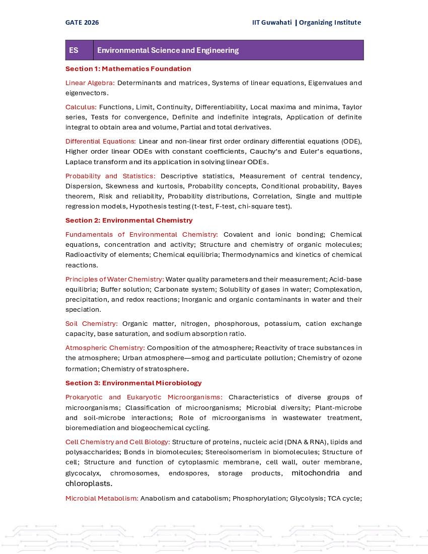 GATE 2026 Syllabus for ES - Page 1