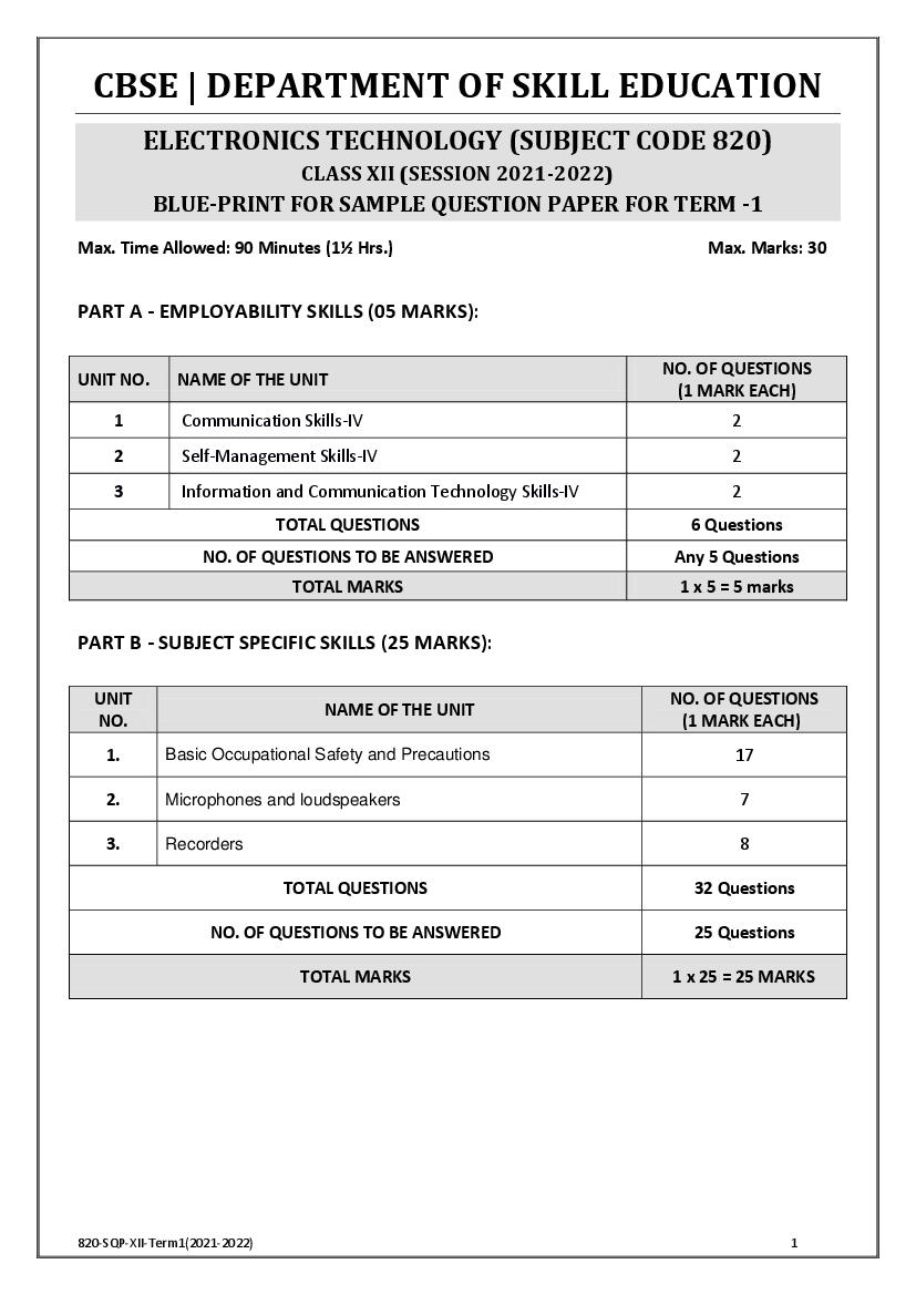 CBSE Class 12 Sample Paper 2022 for Electronics Technology Term 1 - Page 1