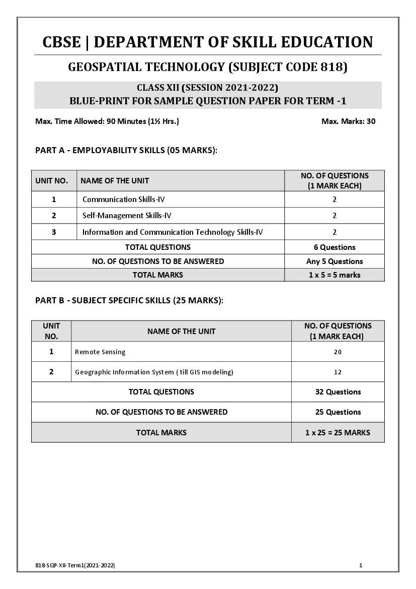 CBSE Class 12 Sample Paper 2022 for Geospatial Technology Term 1 - Page 1