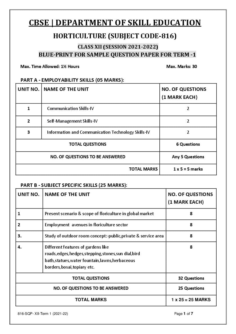 CBSE Class 12 Sample Paper 2022 for Horticulture Term 1 - Page 1