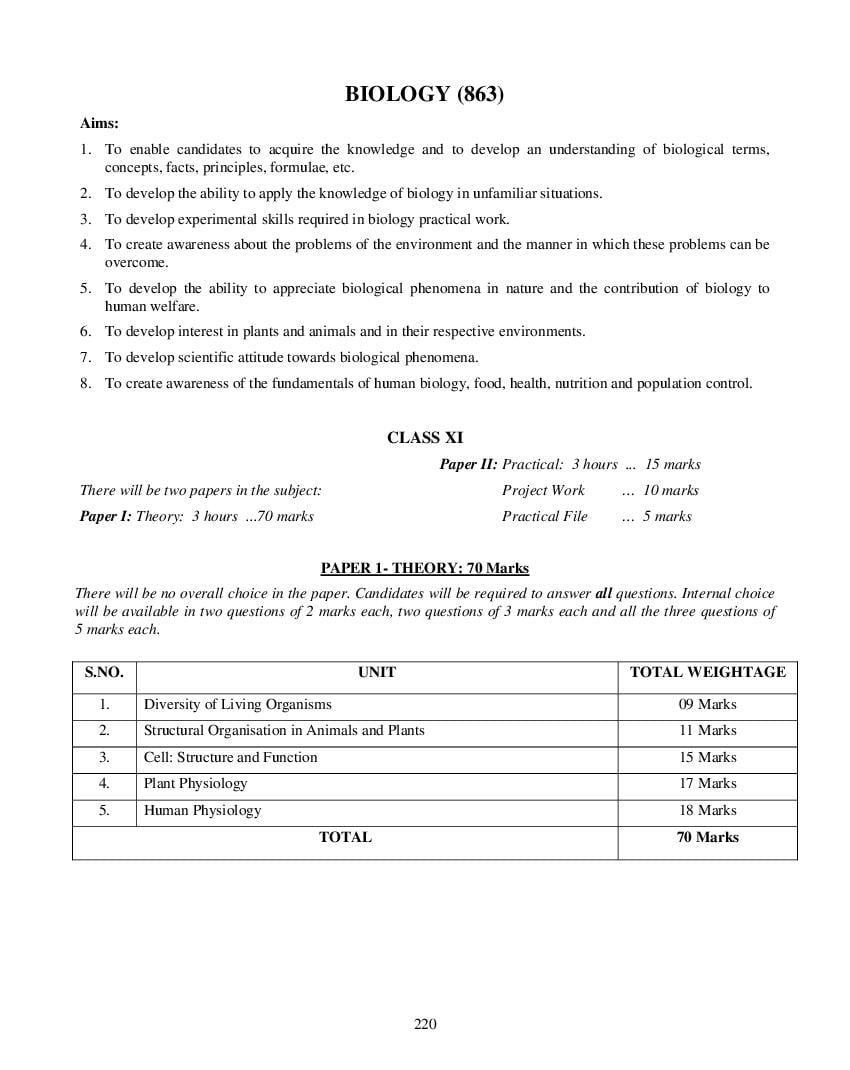 ISC Class 12 Syllabus 2023 Biology - Page 1