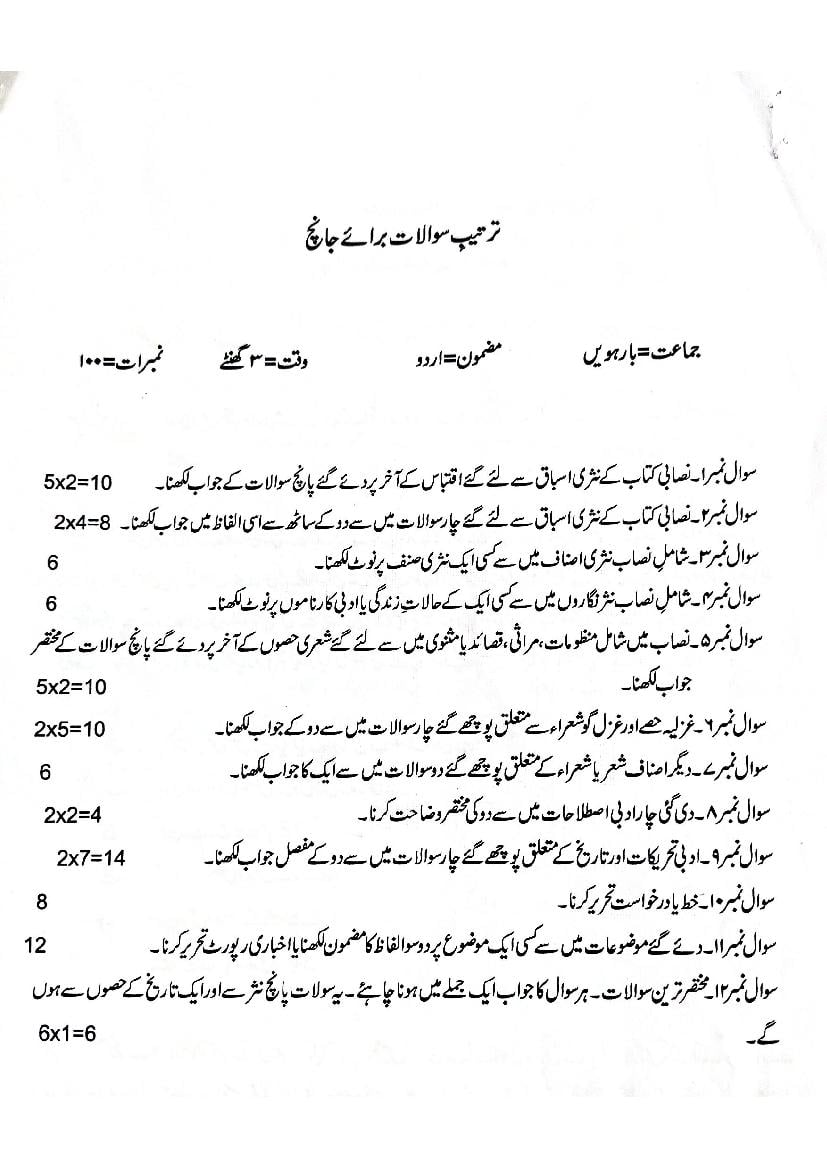 JKBOSE 12th Class Model Paper 2024 Urdu - Page 1