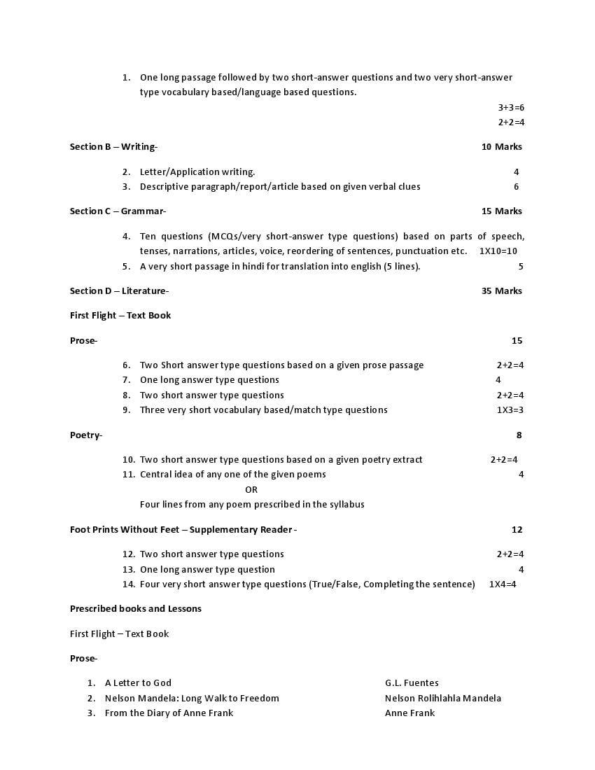 up-board-syllabus-2022-class-10-english-upmsp-syllabus-download-pdf