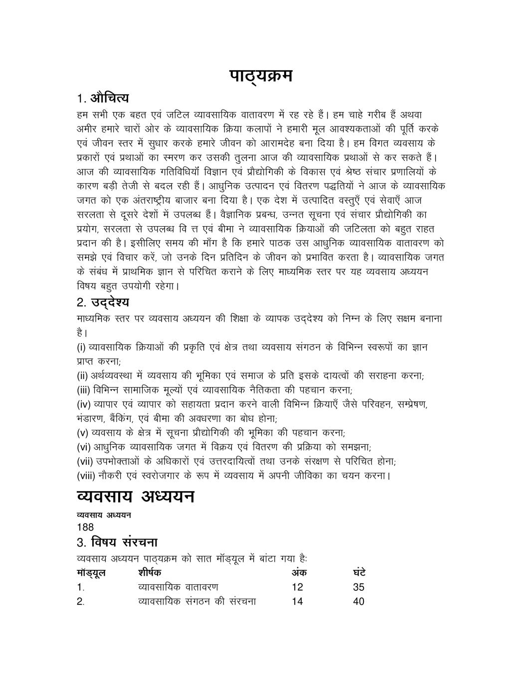 NIOS Class 10 Syllabus - Business Studies (Hindi Medium) - Page 1