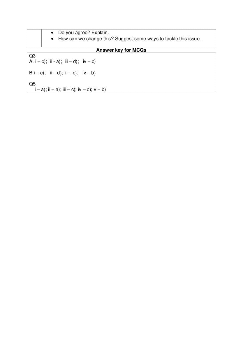 CBSE Class 12 English Core Question Bank (PDF) – Official CBSE Question Bank