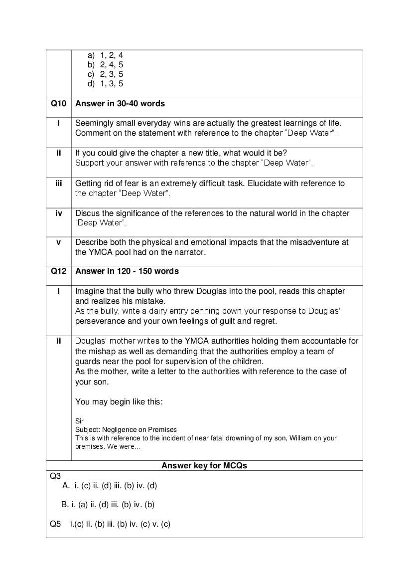 CBSE Class 12 English Core Question Bank (PDF) – Official CBSE Question Bank