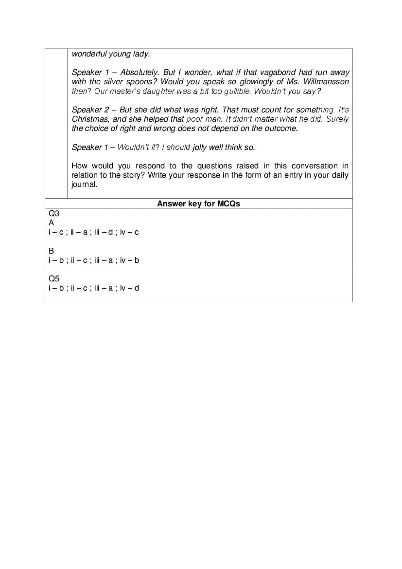 CBSE Class 12 English Core Question Bank (PDF) – Official CBSE Question Bank