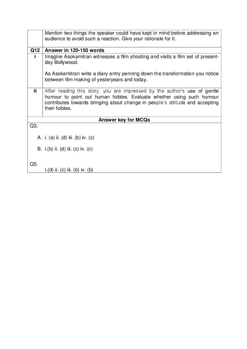 CBSE Class 12 English Core Question Bank (PDF) – Official CBSE Question Bank