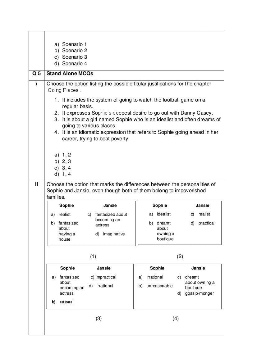 CBSE Class 12 English Core Question Bank (PDF) – Official CBSE Question Bank