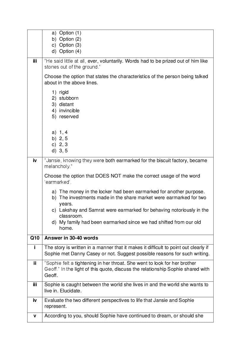 CBSE Class 12 English Core Question Bank (PDF) – Official CBSE Question Bank