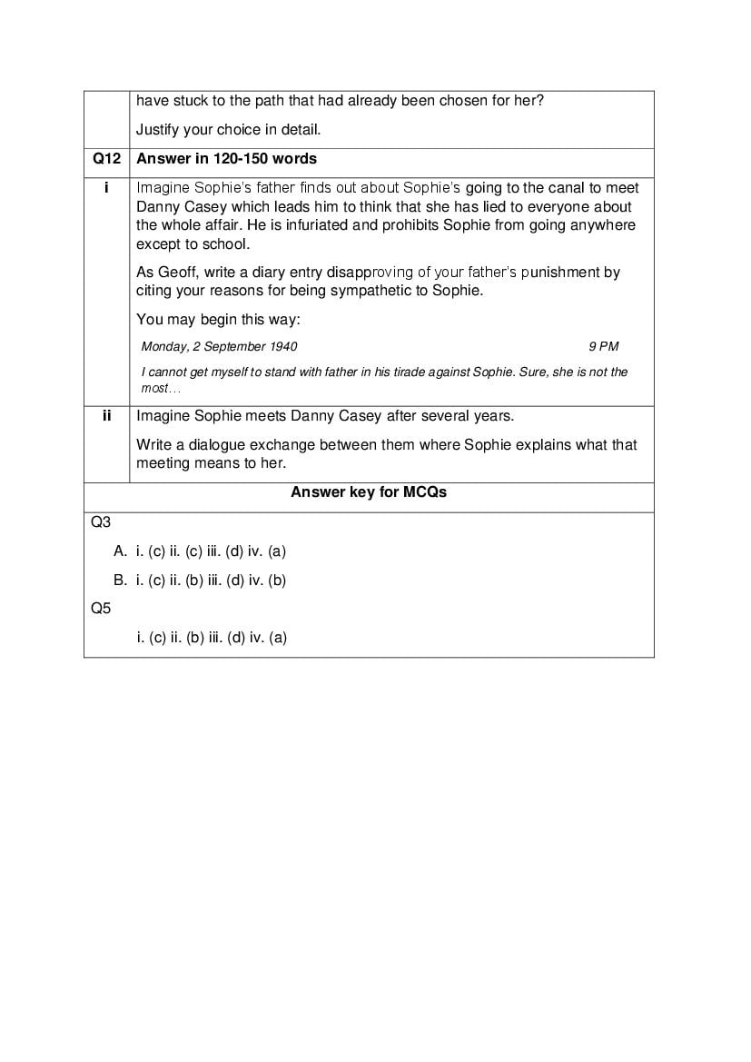 CBSE Class 12 English Core Question Bank (PDF) – Official CBSE Question Bank