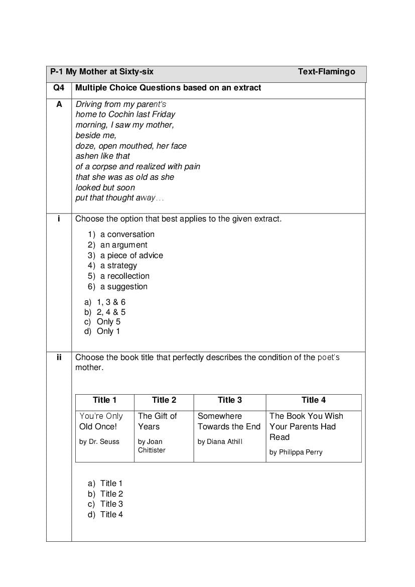 CBSE Class 12 English Core Question Bank (PDF) – Official CBSE Question Bank