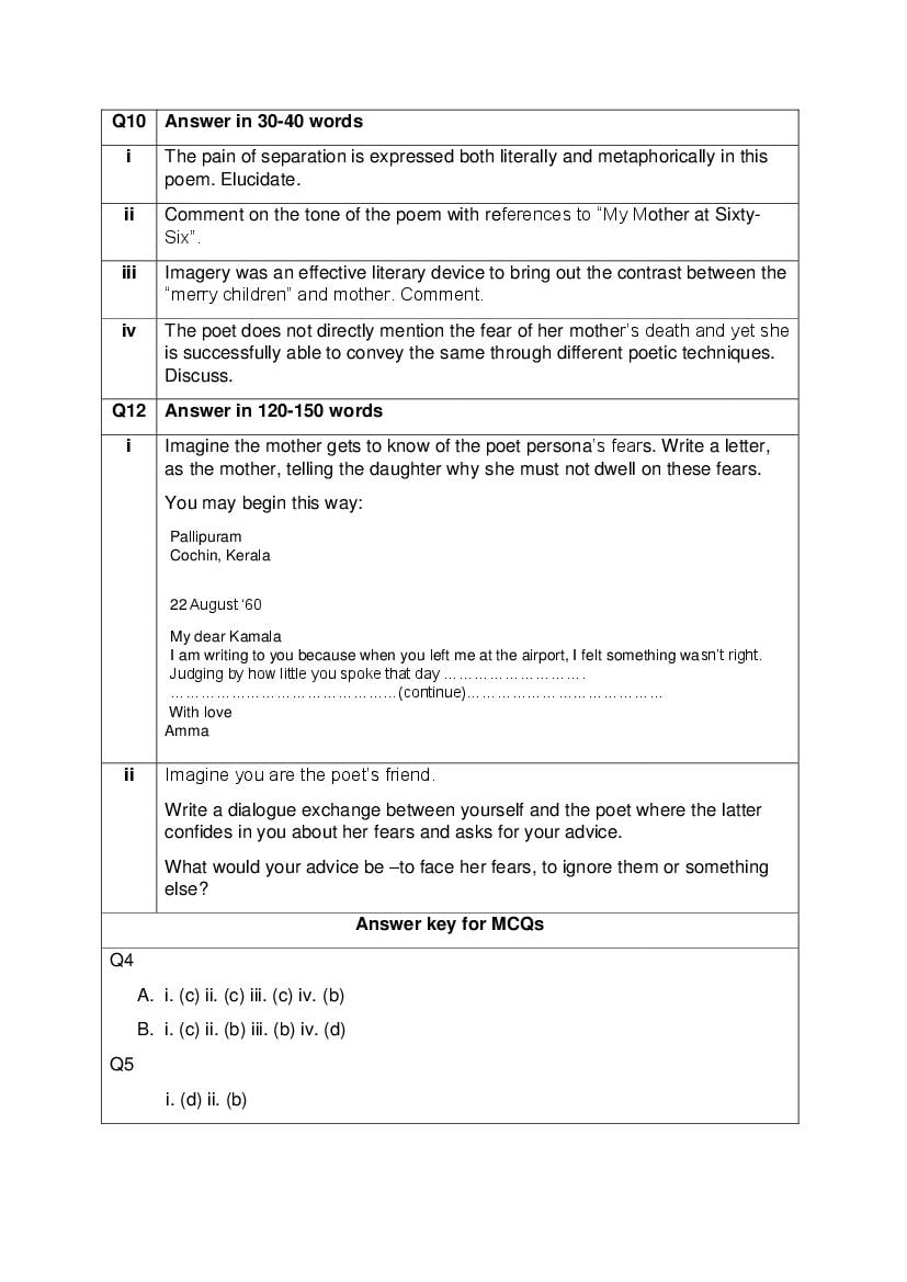 CBSE Class 12 English Core Question Bank (PDF) – Official CBSE Question Bank