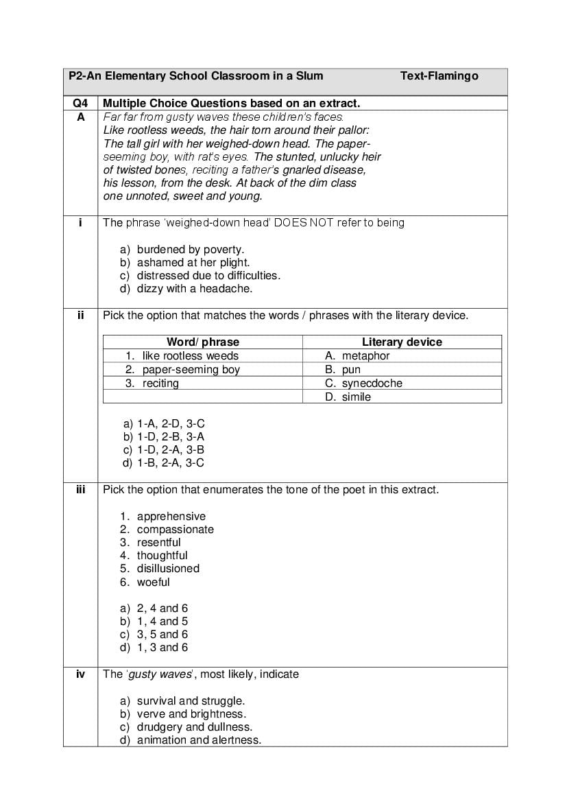 CBSE Class 12 English Core Question Bank (PDF) – Official CBSE Question Bank