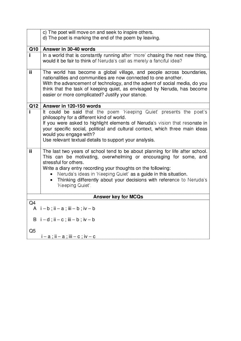 CBSE Class 12 English Core Question Bank (PDF) – Official CBSE Question Bank