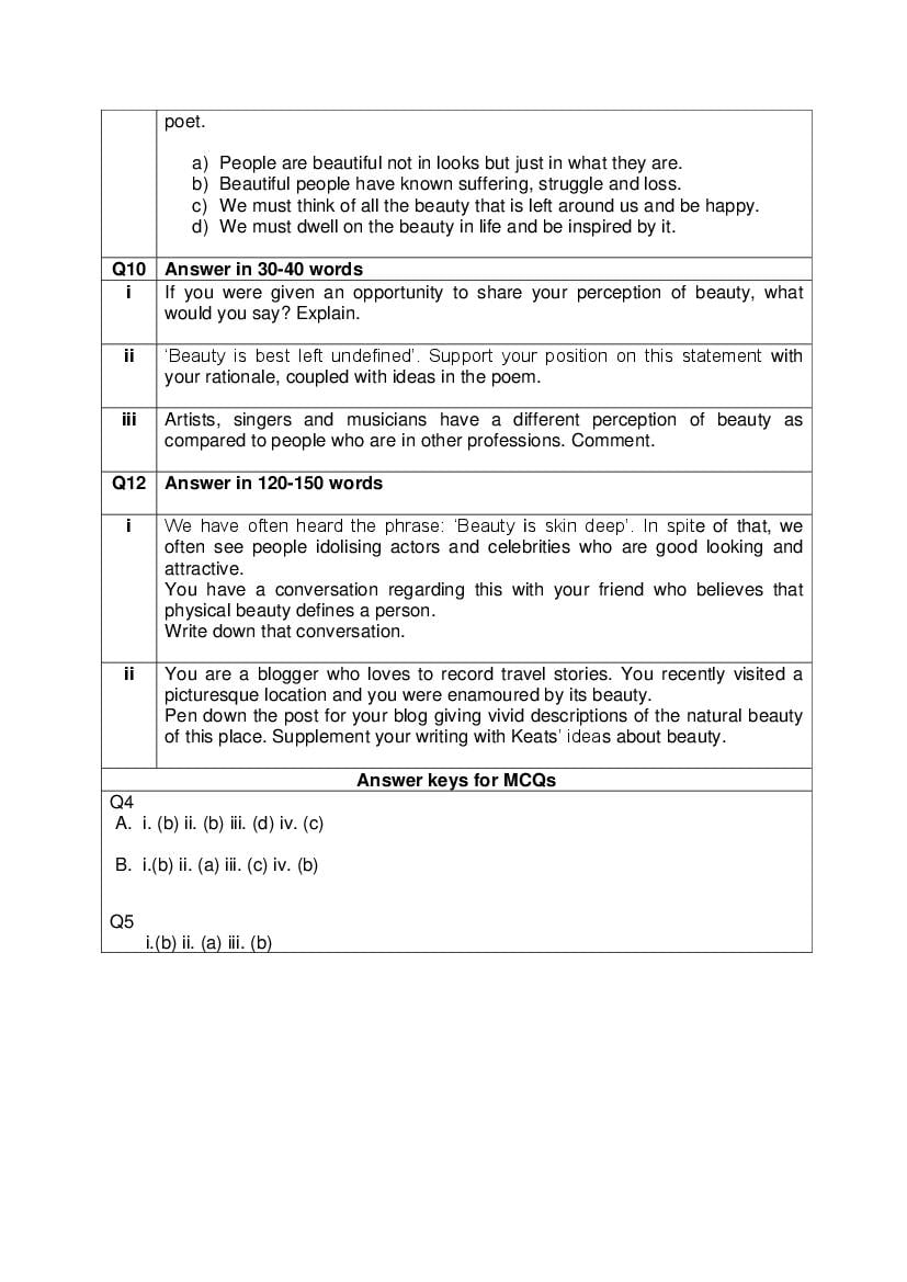 CBSE Class 12 English Core Question Bank (PDF) – Official CBSE Question Bank