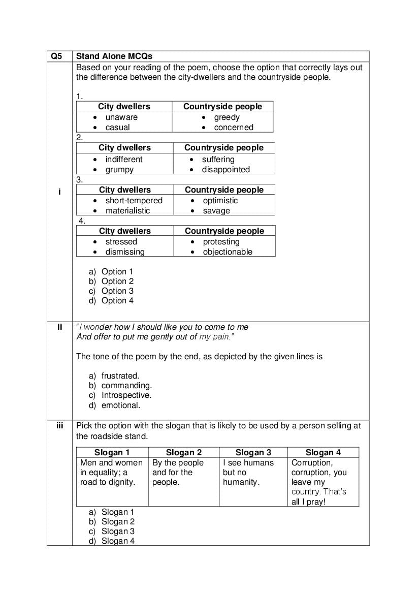 CBSE Class 12 English Core Question Bank (PDF) – Official CBSE Question Bank