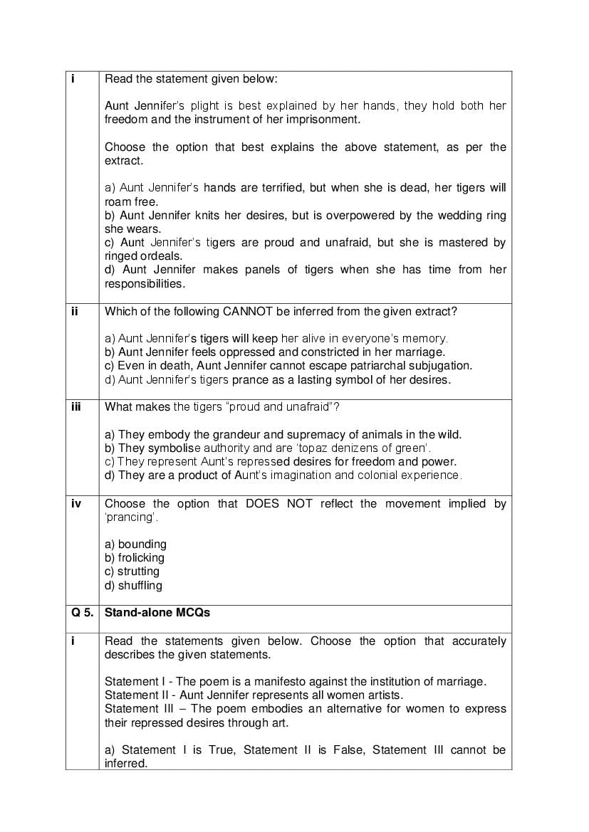 CBSE Class 12 English Core Question Bank (PDF) – Official CBSE Question Bank