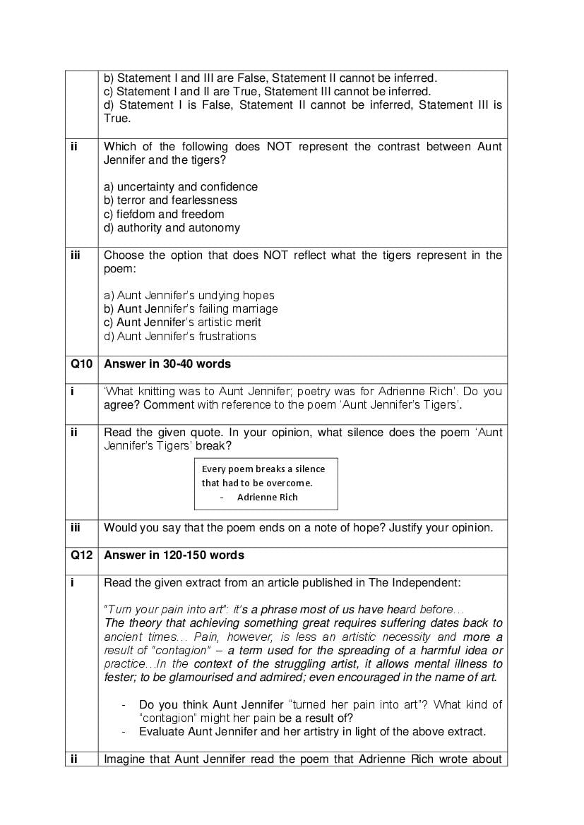 CBSE Class 12 English Core Question Bank (PDF) – Official CBSE Question Bank