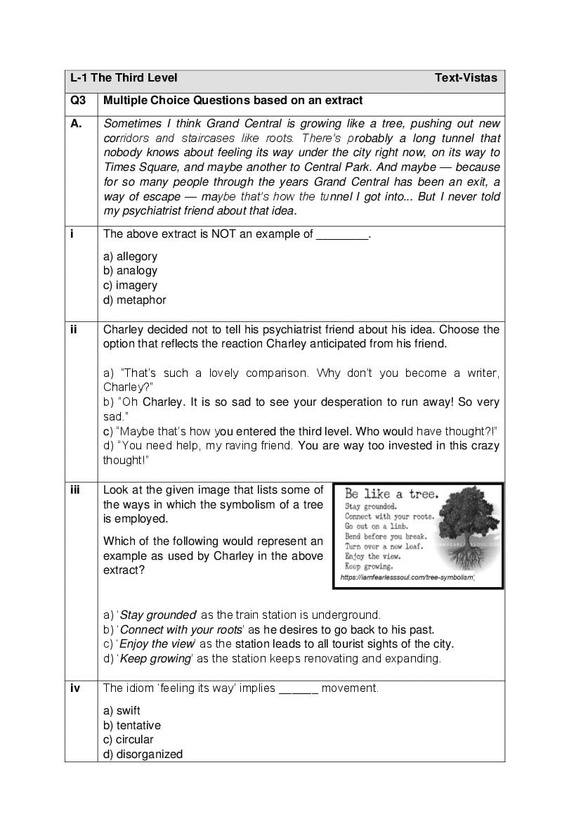 CBSE Class 12 English Core Question Bank (PDF) – Official CBSE Question Bank