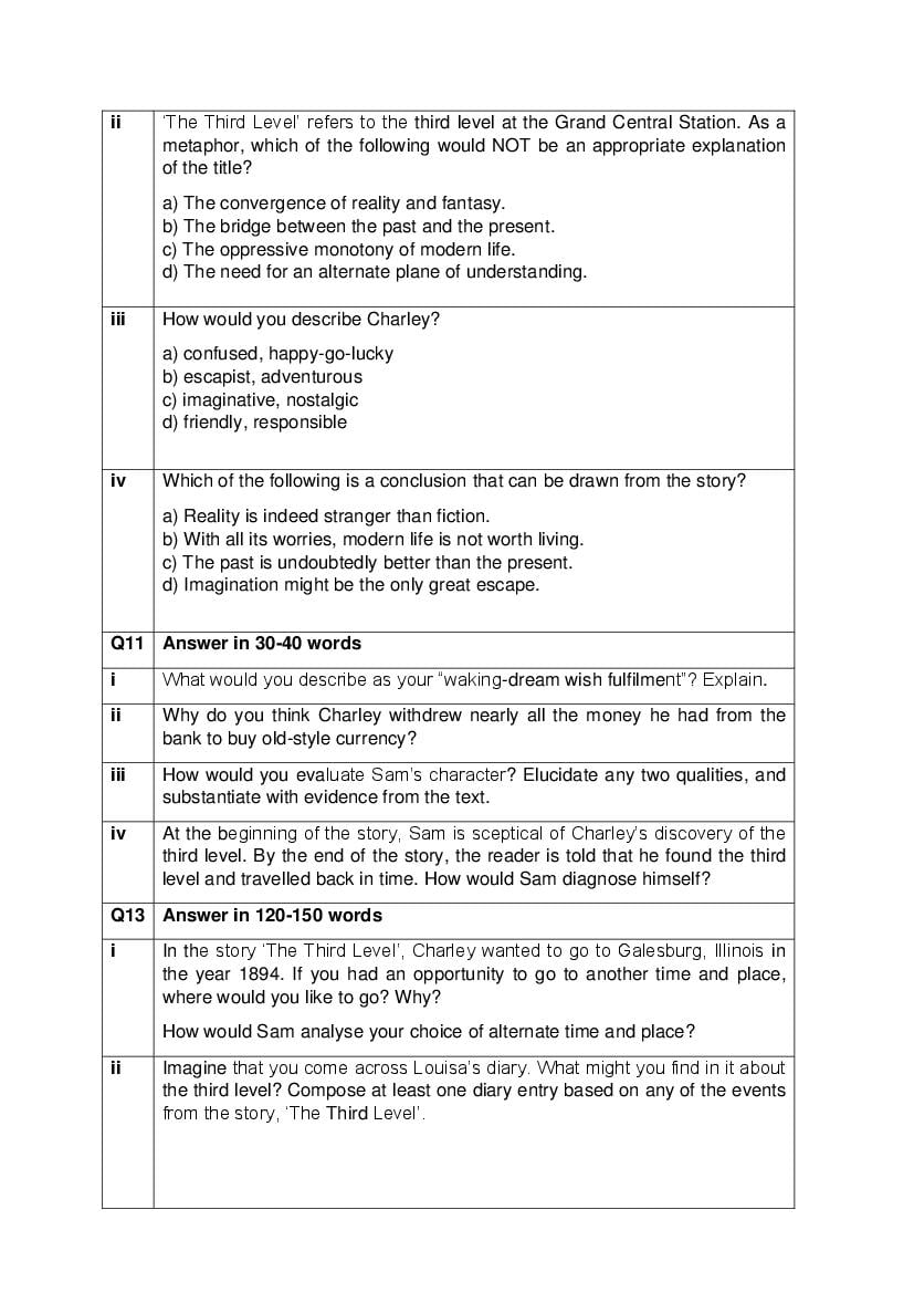 CBSE Class 12 English Core Question Bank (PDF) – Official CBSE Question Bank