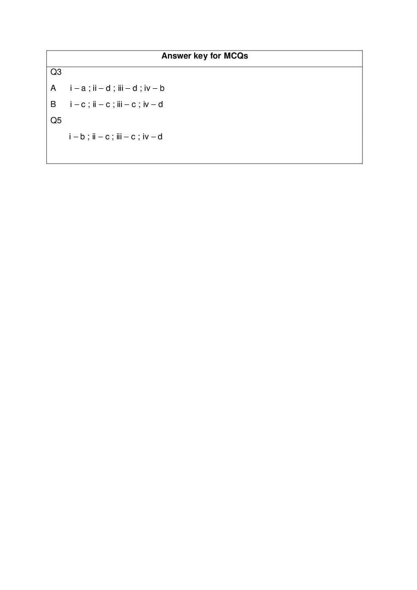 CBSE Class 12 English Core Question Bank (PDF) – Official CBSE Question Bank