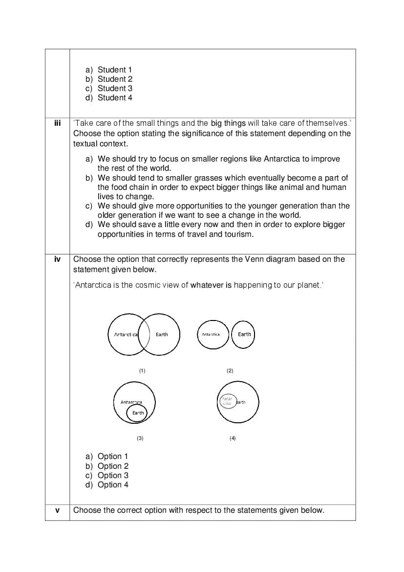 CBSE Class 12 English Core Question Bank (PDF) – Official CBSE Question Bank