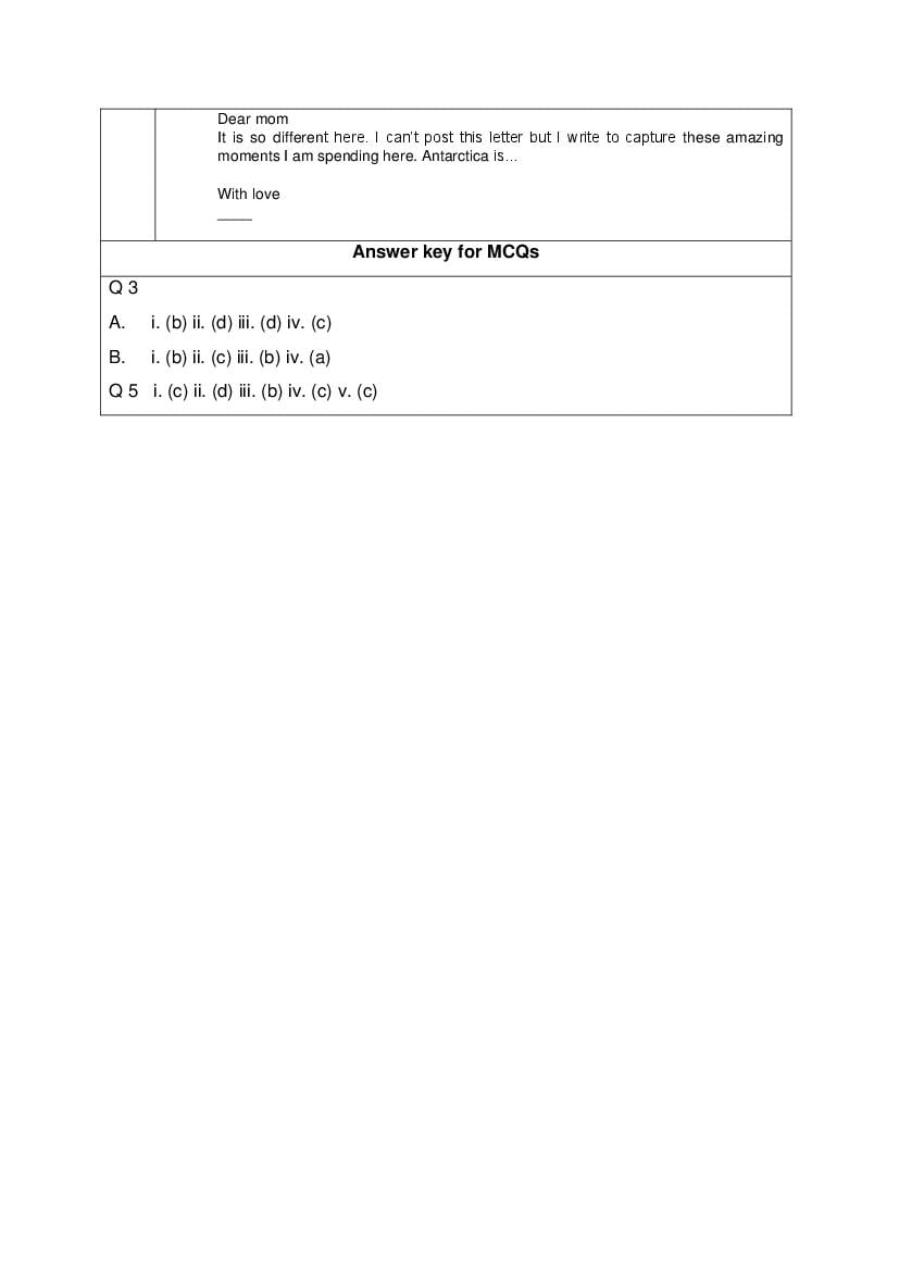 CBSE Class 12 English Core Question Bank (PDF) – Official CBSE Question Bank