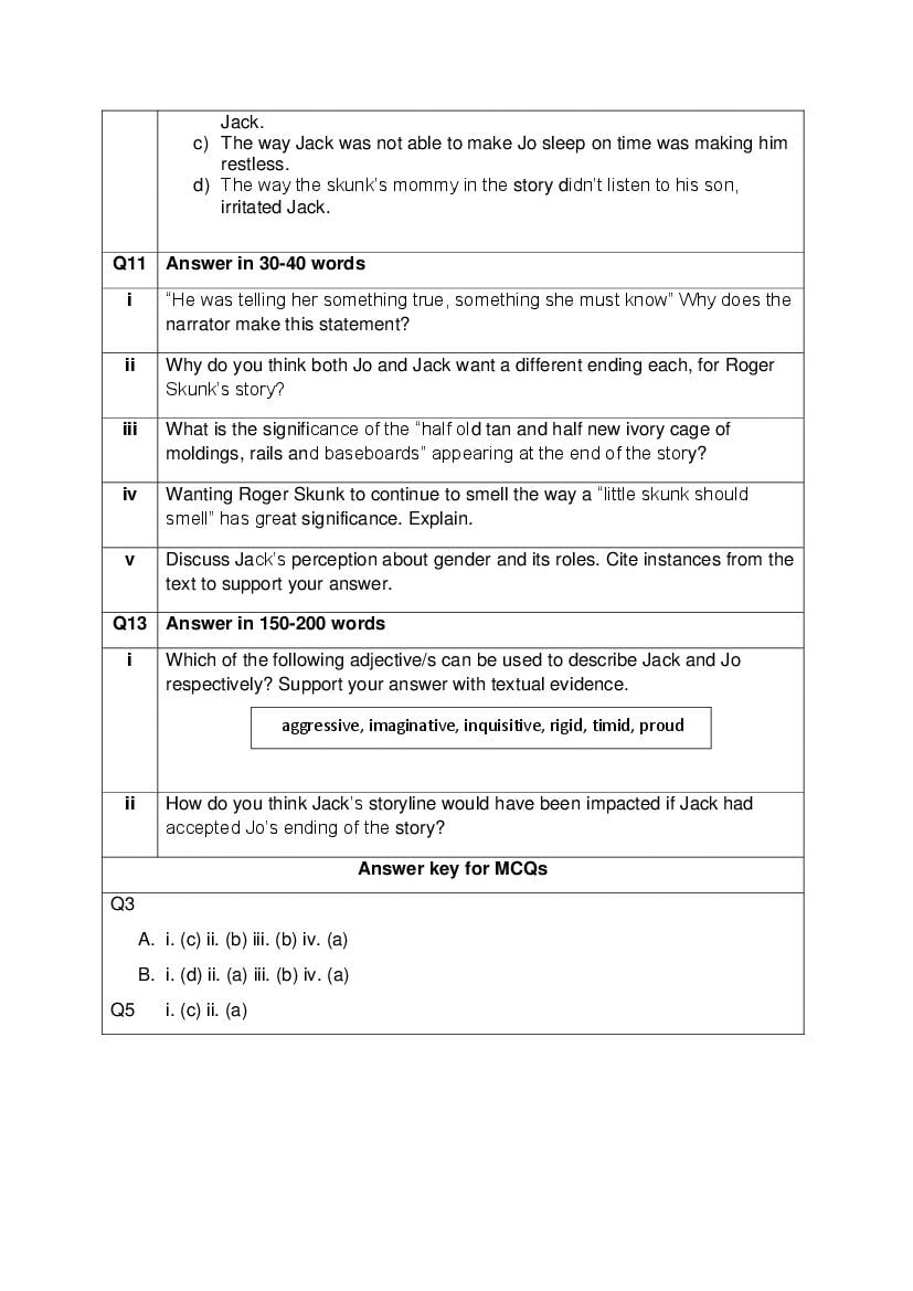 CBSE Class 12 English Core Question Bank (PDF) – Official CBSE Question Bank