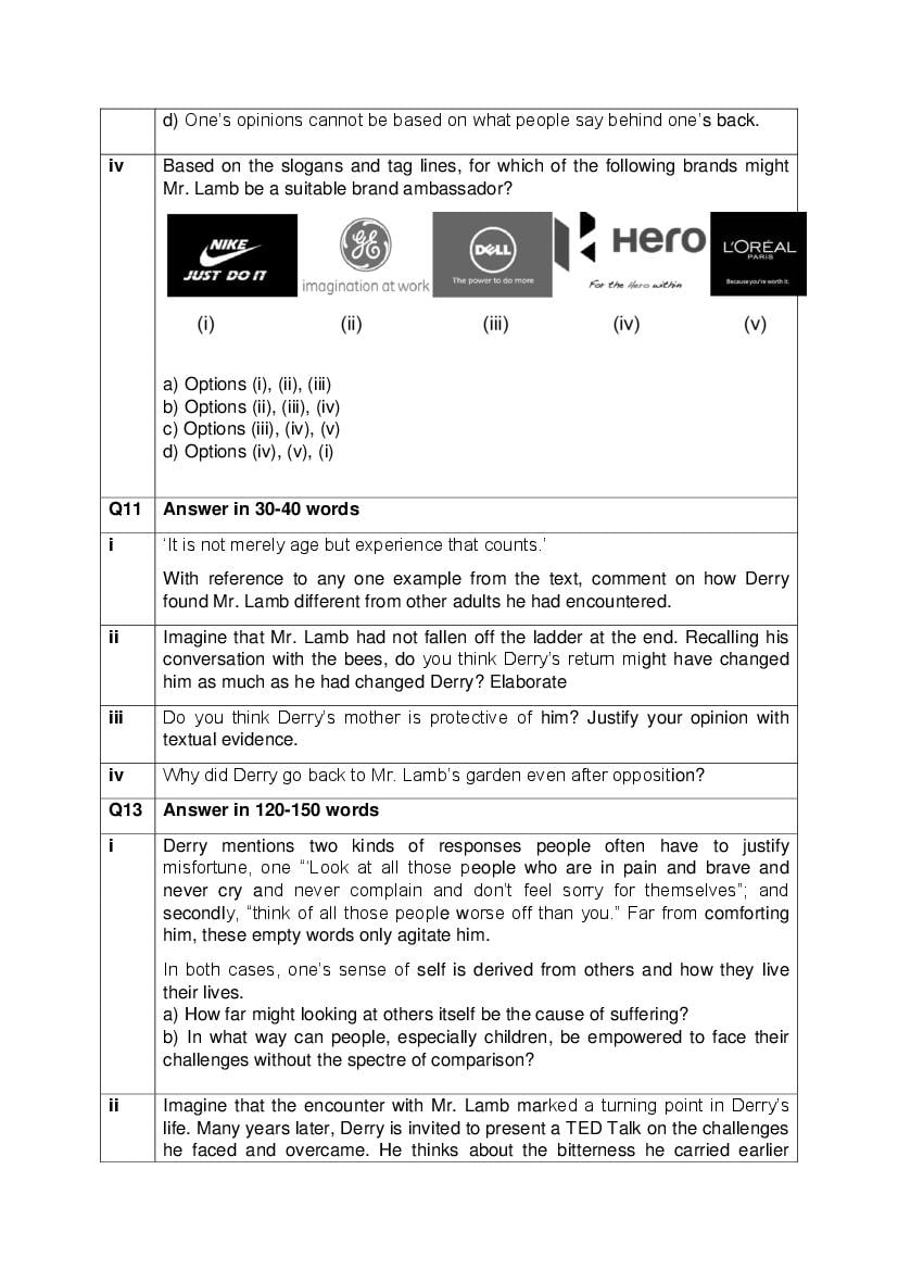 CBSE Class 12 English Core Question Bank (PDF) – Official CBSE Question Bank