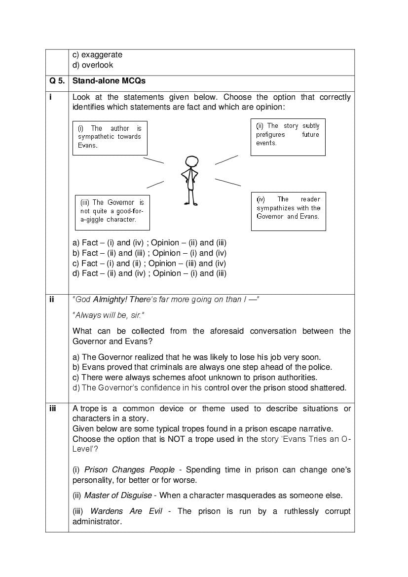 CBSE Class 12 English Core Question Bank (PDF) – Official CBSE Question Bank