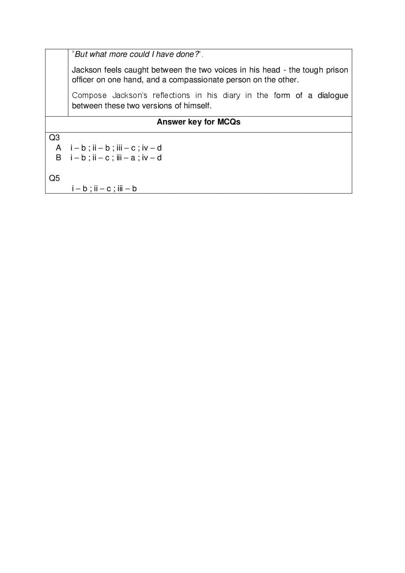 CBSE Class 12 English Core Question Bank (PDF) – Official CBSE Question Bank