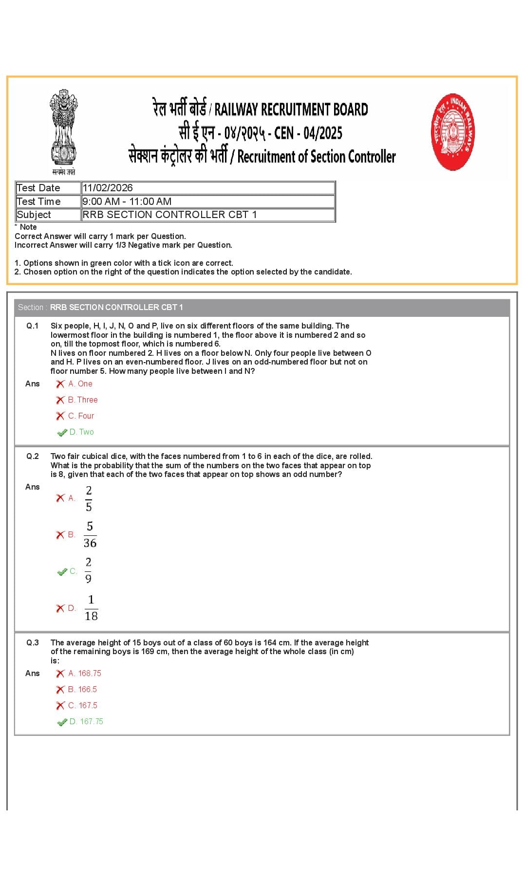 RRB Section Controller 2026 Question Paper Feb 11 Shift 1 - Page 1 of 22