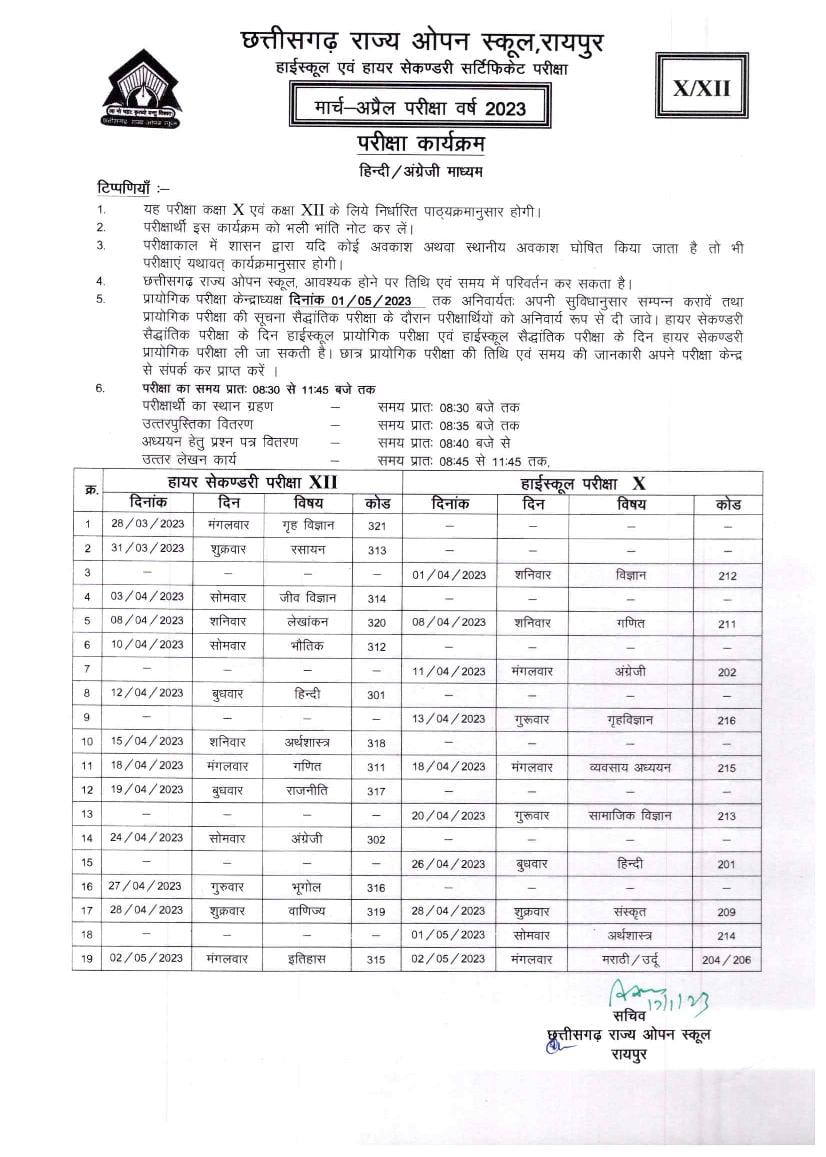 CG Open School 10th Time Table 2023 - Page 1