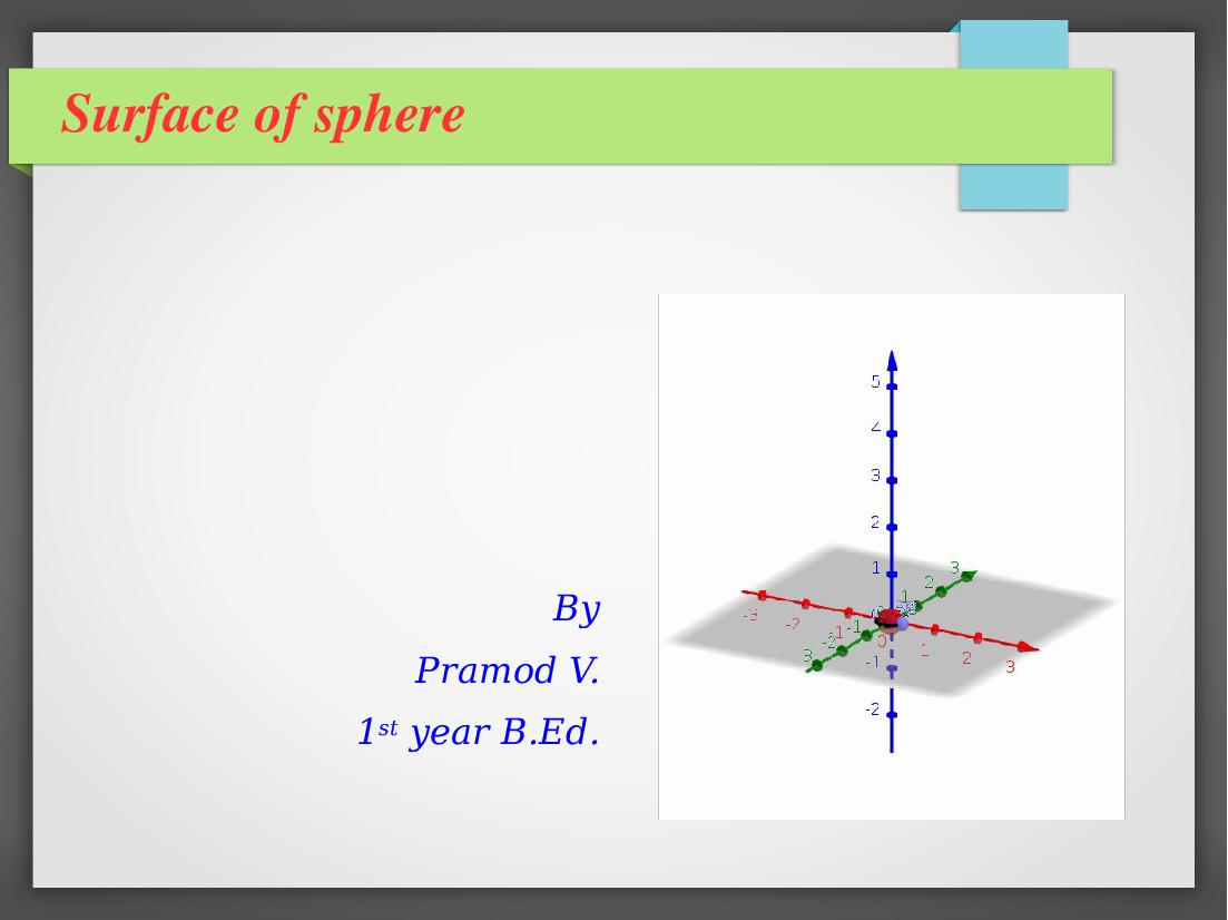 Teaching Material Class 7, Class 8, Class 9, Class 10 Maths Surface Area of Sphere - Presentation - Page 1
