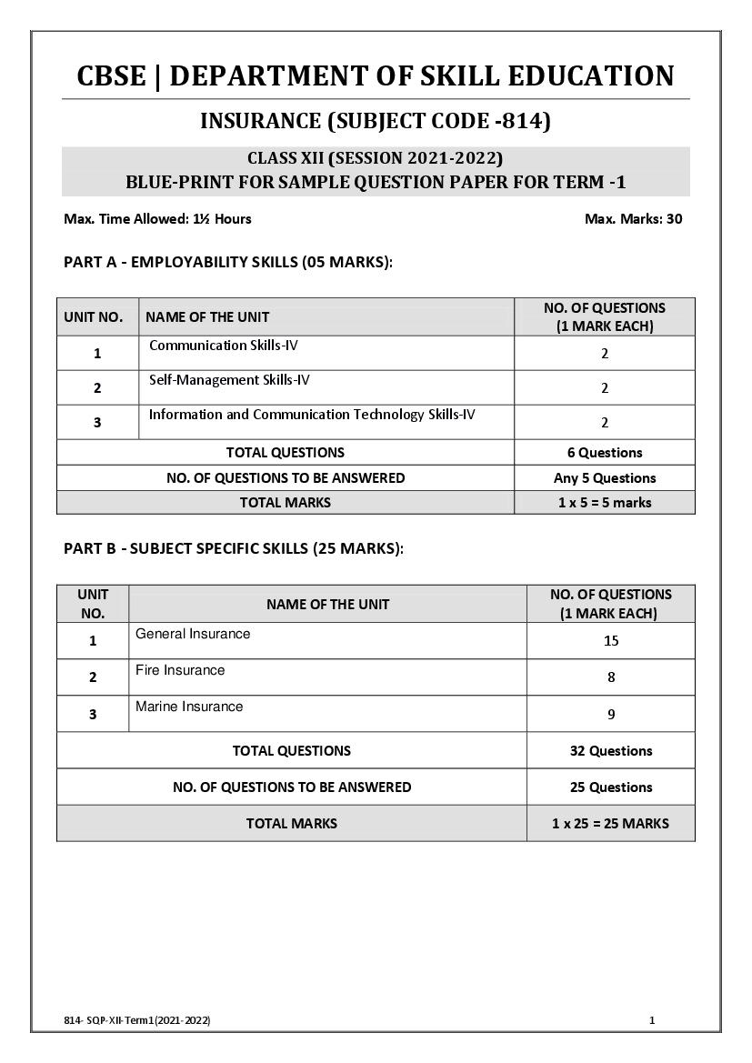 CBSE Class 12 Sample Paper 2022 for Insurance Term 1 - Page 1