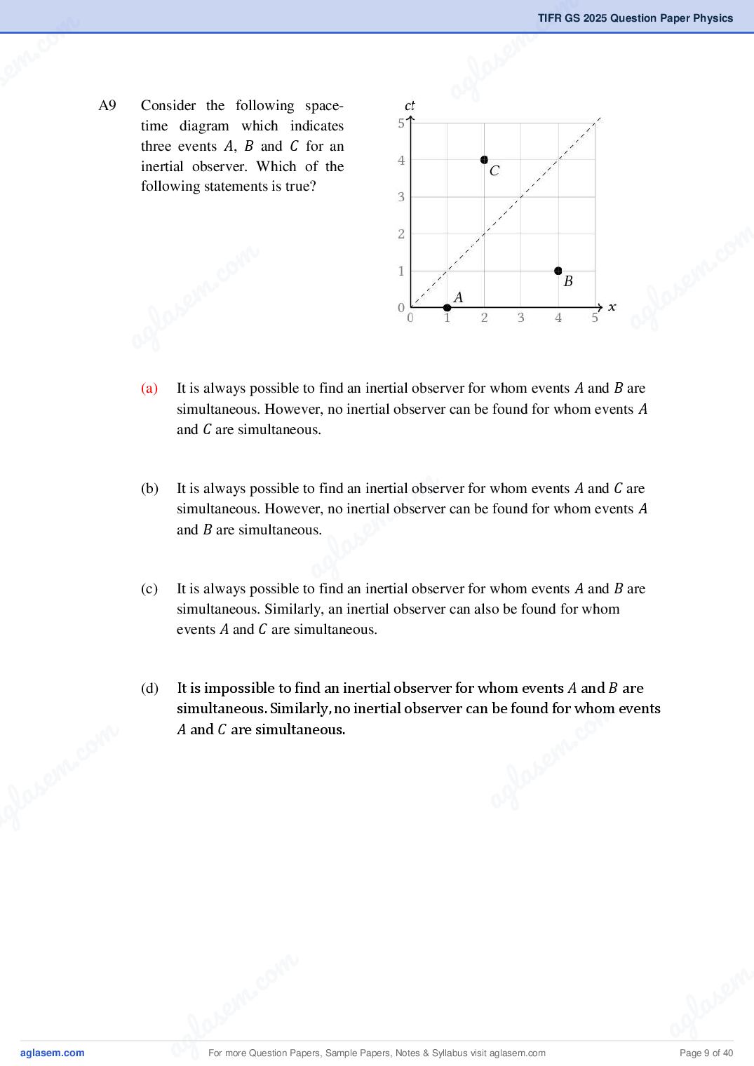 TIFR GS 2025 Question Paper PDF with Answers (8 Papers)