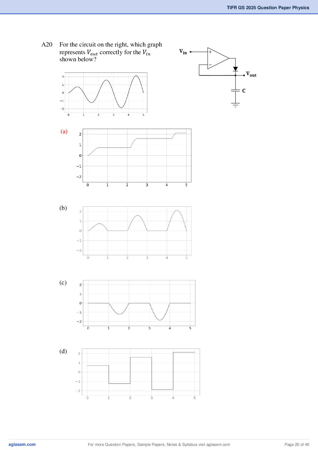 TIFR GS 2025 Question Paper PDF with Answers (8 Papers)
