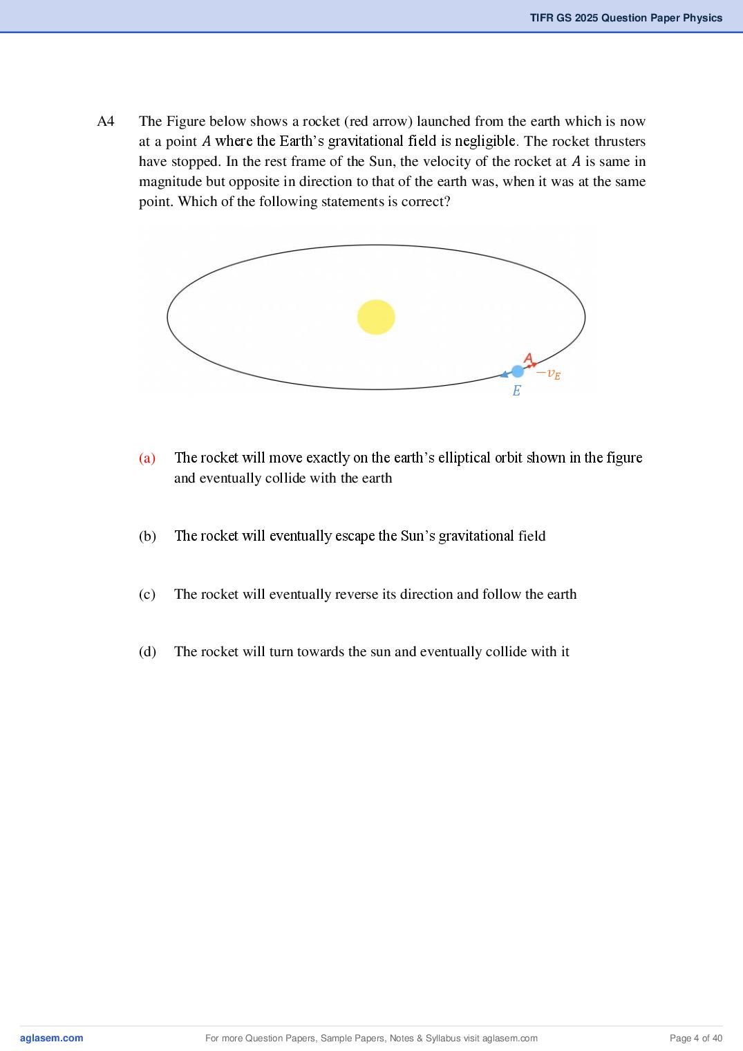 TIFR GS 2025 Question Paper PDF with Answers (8 Papers)