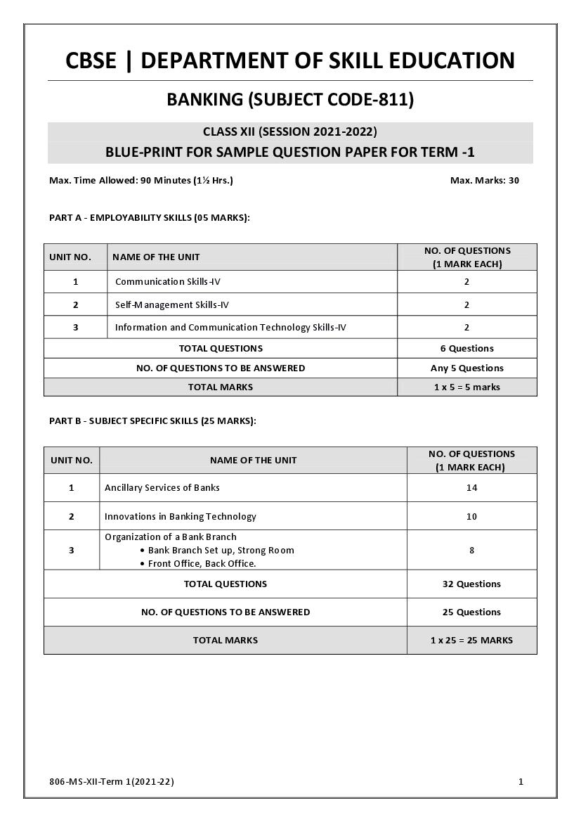 CBSE Class 12 Sample Paper 2022 for Banking Term 1 - Page 1