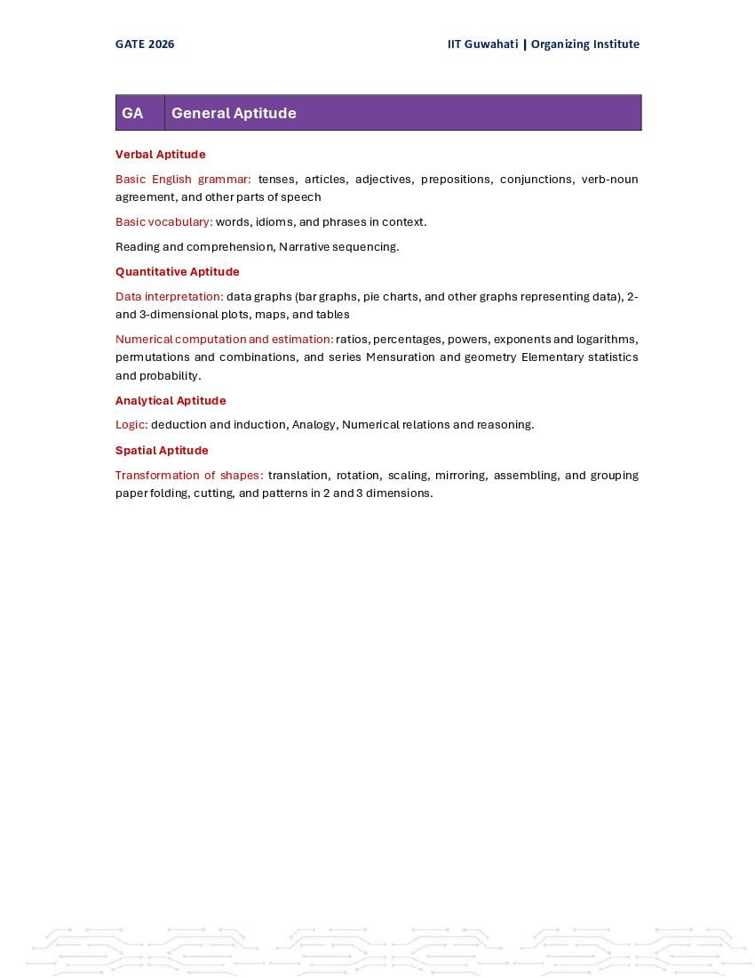 GATE 2026 Syllabus for GA - Page 1