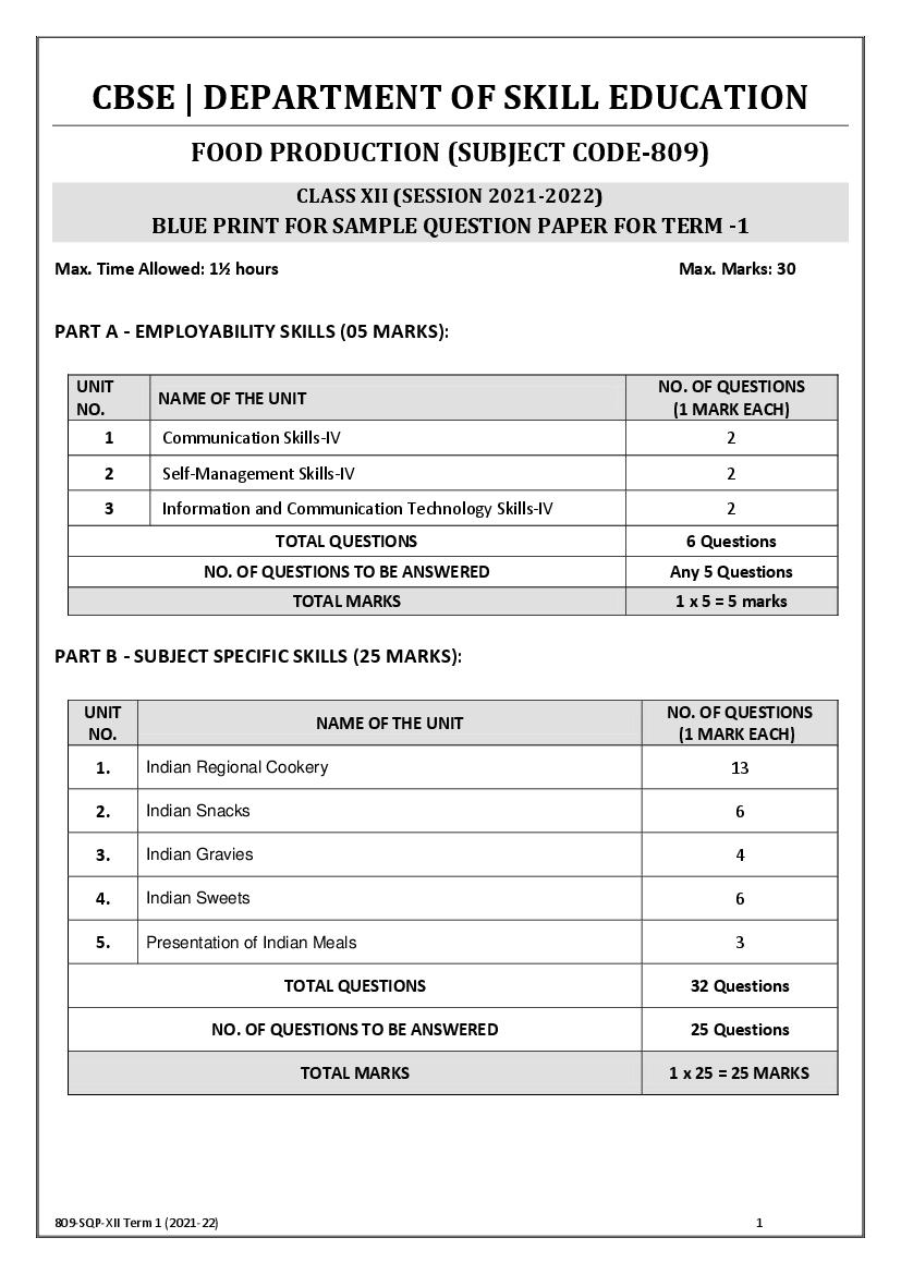 CBSE Class 12 Sample Paper 2022 for Food Production Term 1 - Page 1