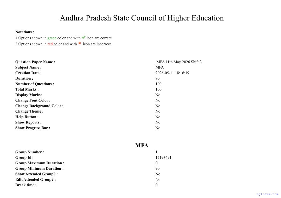 AP PGCET 2026 Question Paper with Answer Key MFA - Page 1 of 83