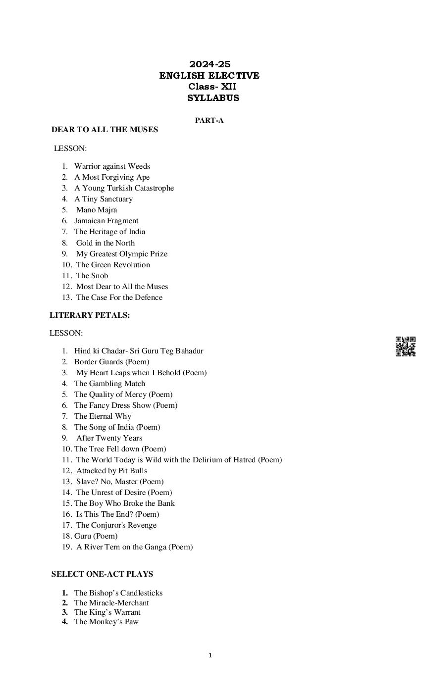 PSEB Class 12 English Elective Syllabus (PDF)