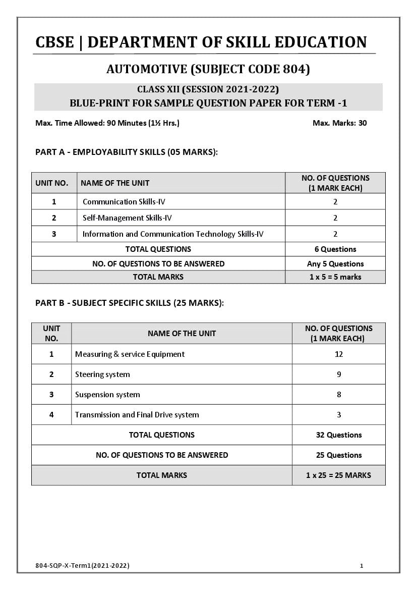 CBSE Class 12 Sample Paper 2022 for Automotive Term 1 - Page 1