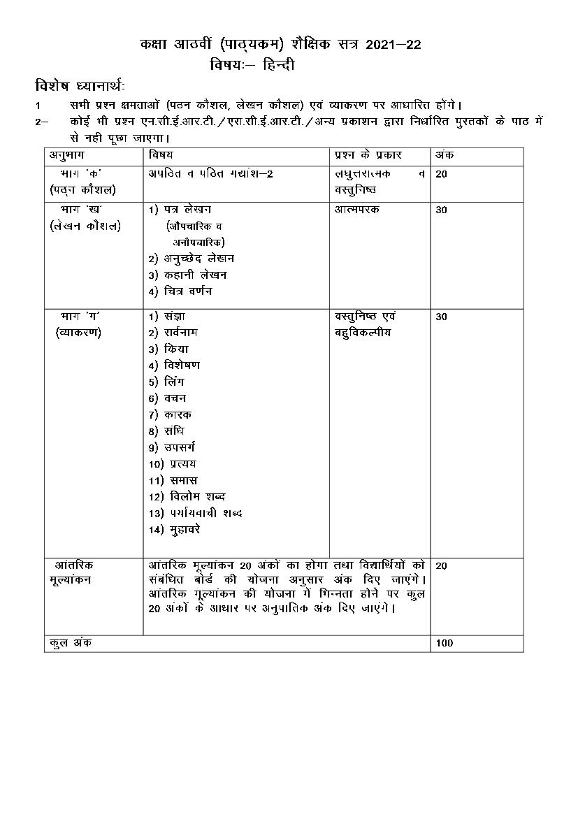 HBSE Class 8 Syllabus 2022 Hindi - Page 1