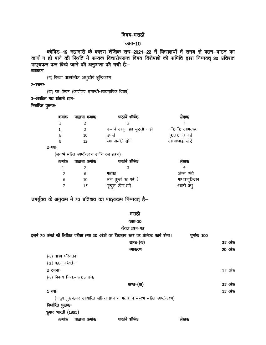 UP Board Class 10 Syllabus 2022 Marathi - Page 1