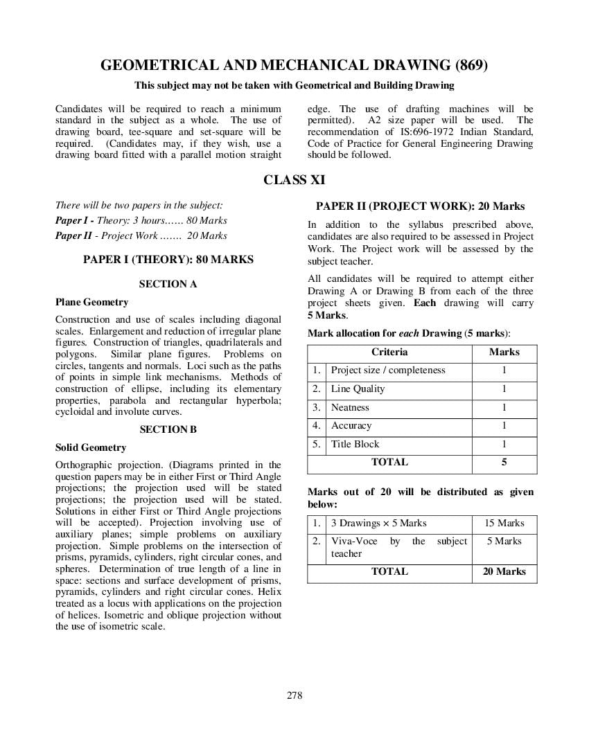 ISC Class 12 Syllabus 2023 Geometrical and Mechanical Drawing - Page 1